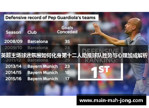 英超主场球迷氛围如何化身第十二人助推球队胜势与心理加成解析