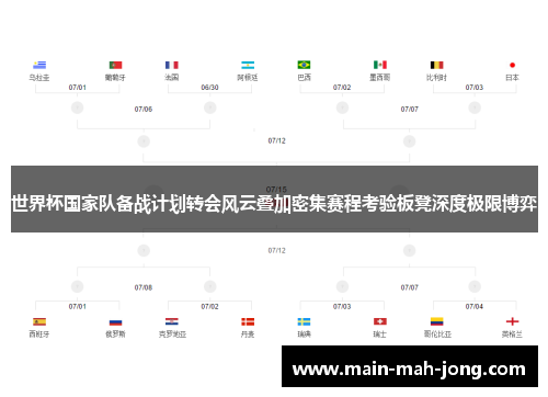 世界杯国家队备战计划转会风云叠加密集赛程考验板凳深度极限博弈