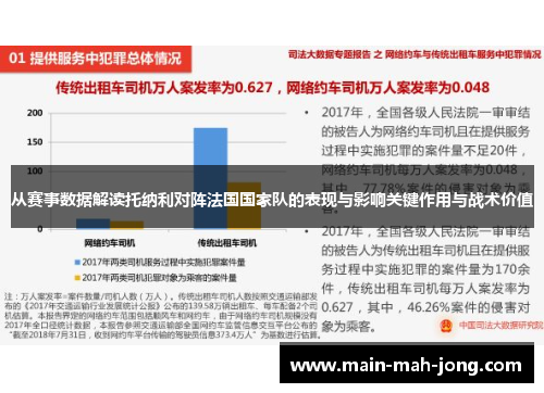 从赛事数据解读托纳利对阵法国国家队的表现与影响关键作用与战术价值
