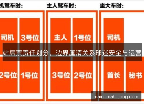 站席票责任划分，边界厘清关系球迷安全与运营